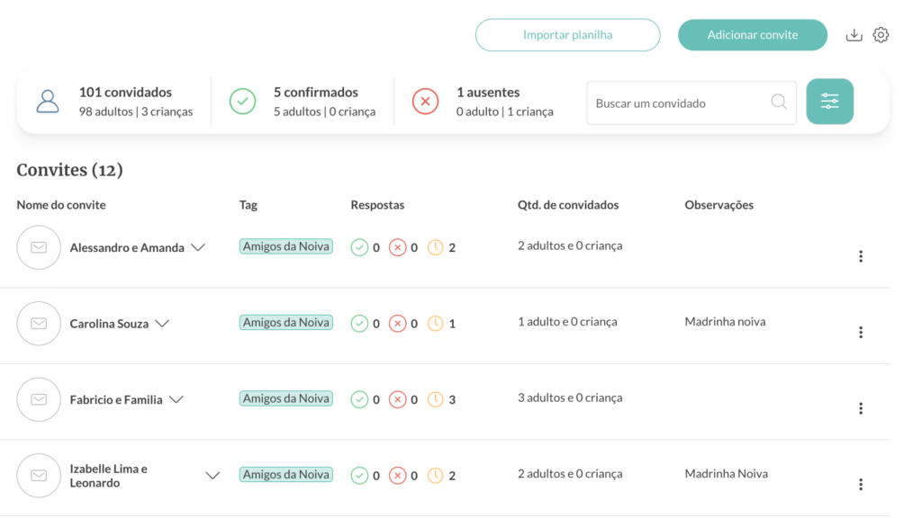 lista de convidados