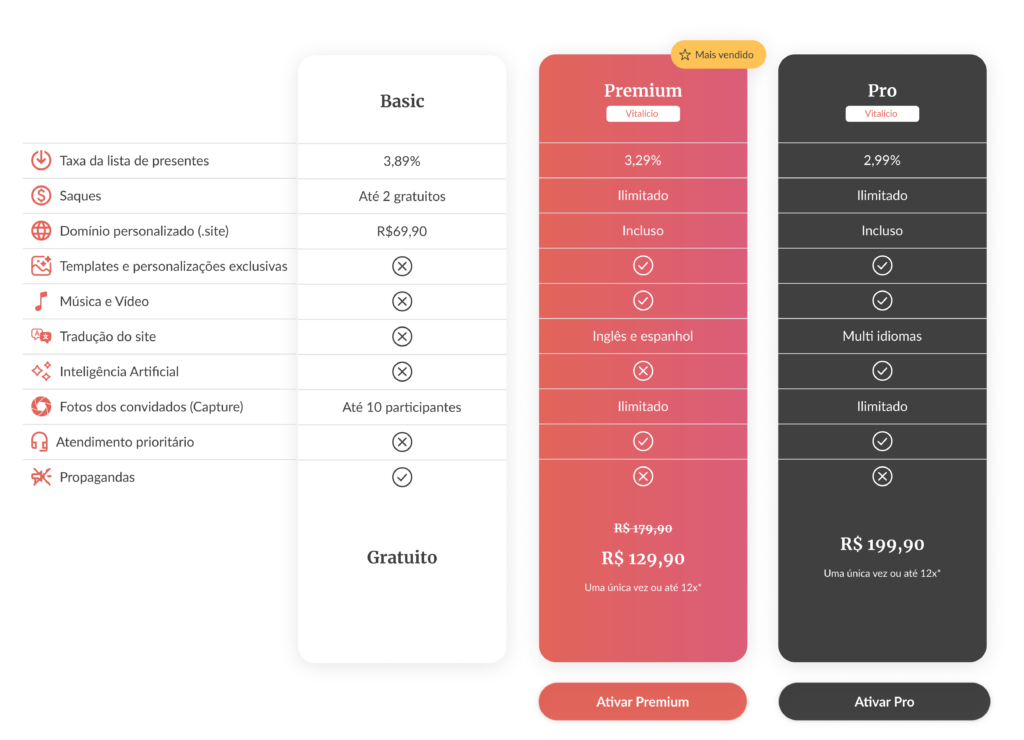 Plano Premium Lejour