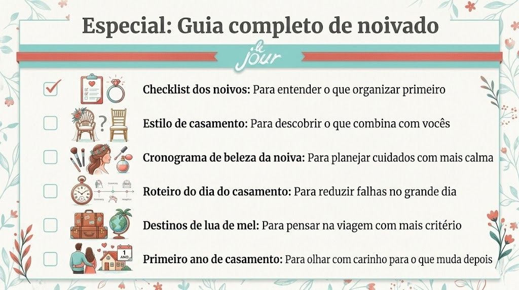 Conteúdos do especial Lejour Guia completo do noivado